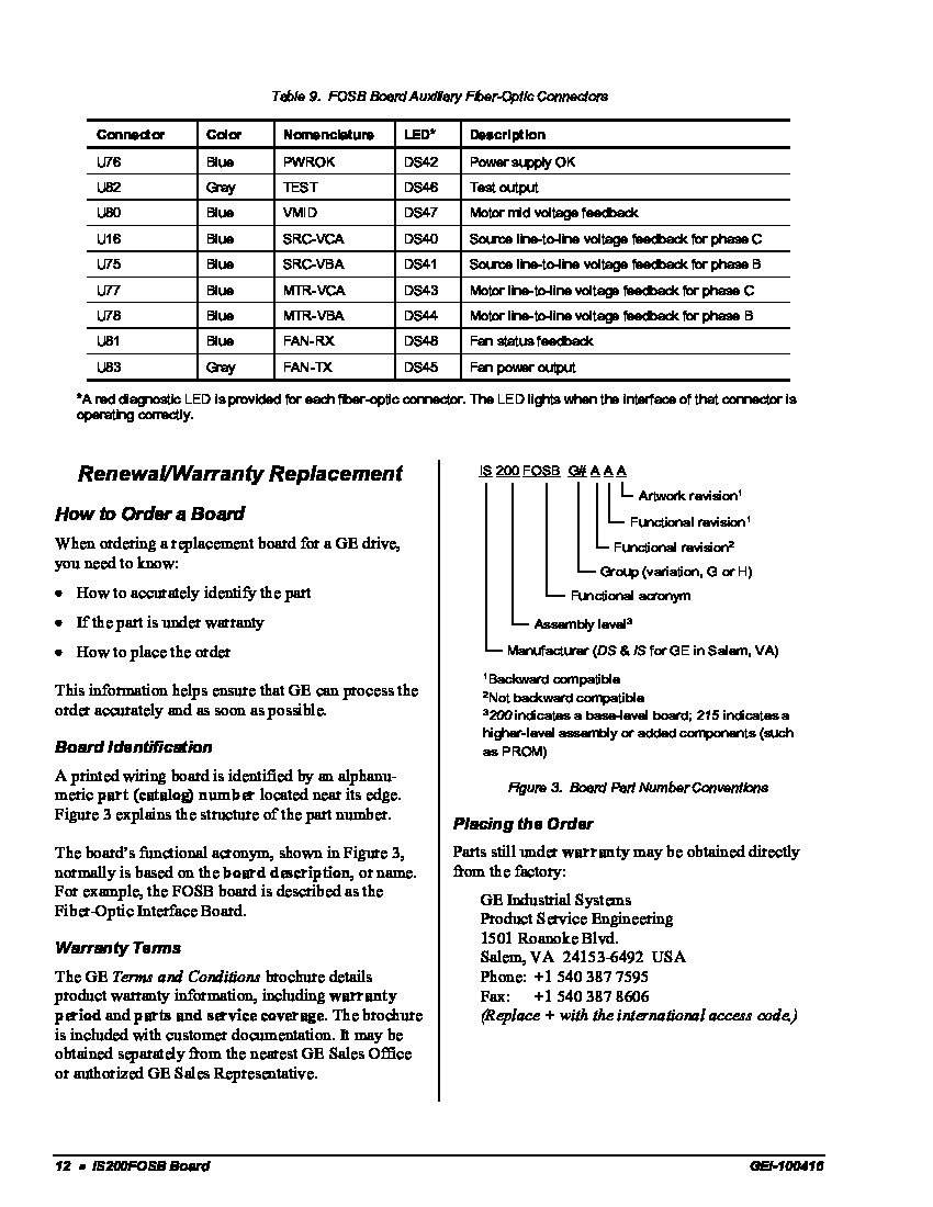 First Page Image of IS200FOSB Fiber-Optic Interface Board Renewal and Replacement.pdf